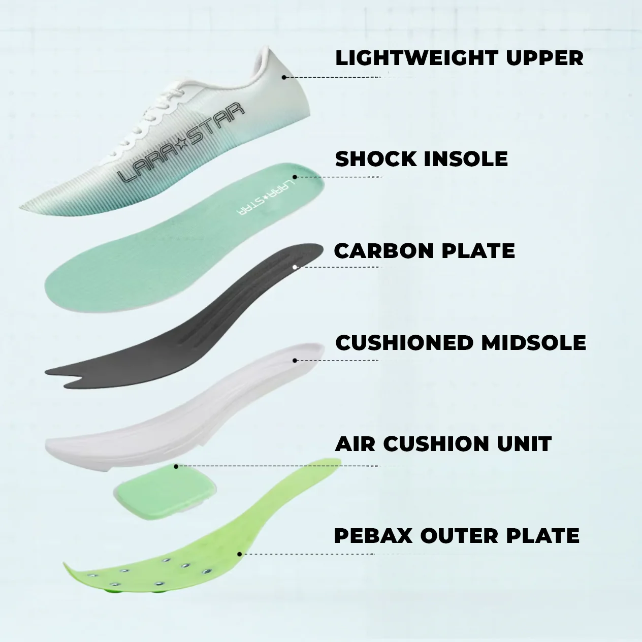 Energy Carbon Sprint Track Spikes - Image 16